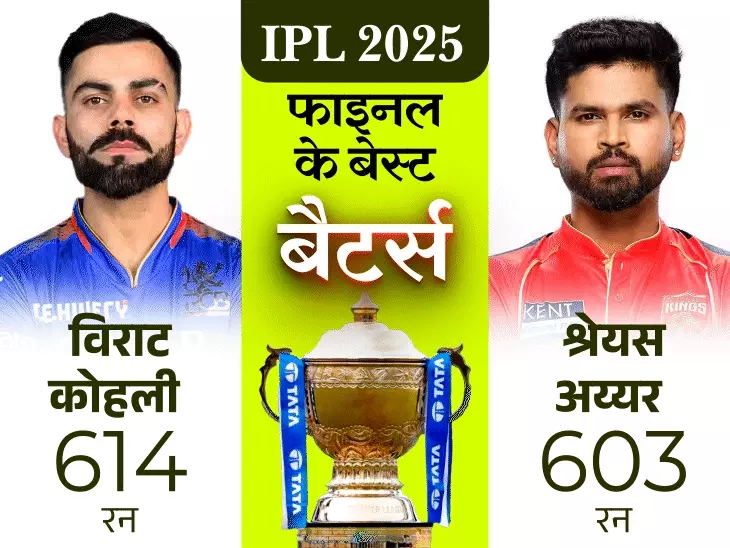 IPL